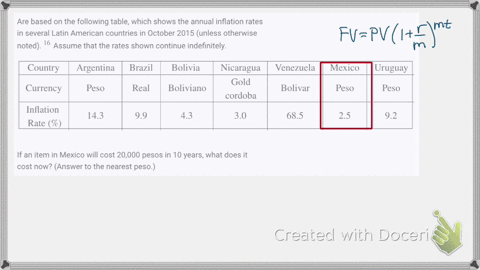 are-based-on-the-following-table-which-shows-the-annual-inflation-rates-in-several-latin-american--3