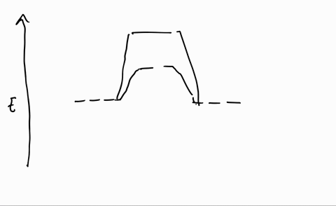 using-an-mo-energy-level-diagram-would-you-expect-mathrmo_2-to-have-a-lower-or-higher-first-ionizati