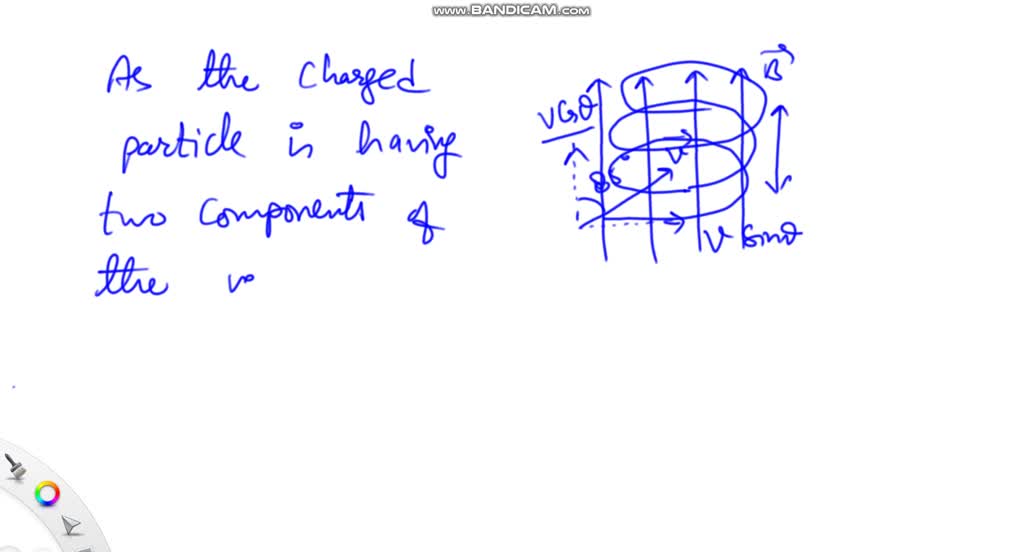 solved-a-charged-particle-enters-a-region-of-uniform-magnetic-field-at