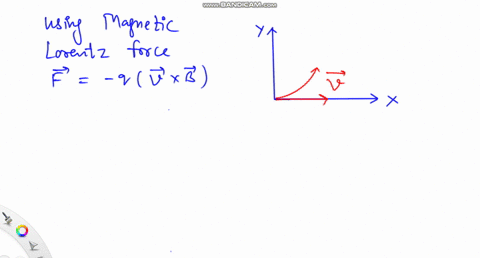 an-electron-beam-projected-along-positive-x-axis-deflects-along-the-positive-y-axis-if-this-deflecti