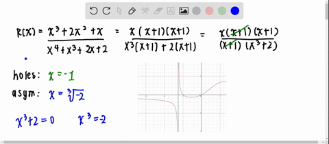 for-problems-83-88-use-a-graphing-utility-to-graph-the-functions-r-given-in-problems-77-82-verify--5