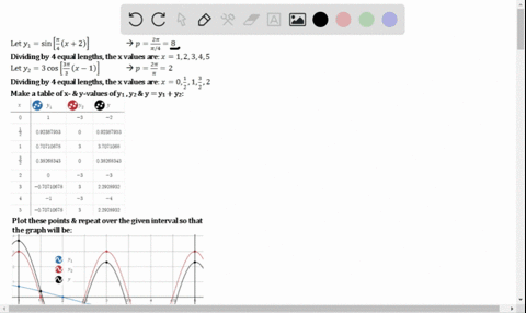 add-the-ordinates-of-the-individual-functions-to-graph-each-summed-function-on-the-indicated-inte-44
