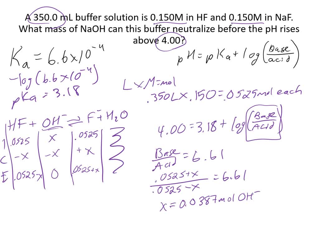 What Mass Of Naoh Could This Buffer Neutralize