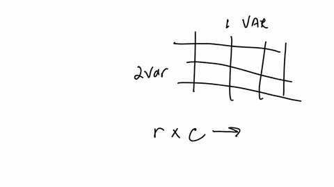 find-the-value-of-the-test-statistic