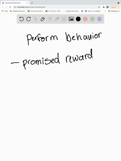 what-do-we-call-a-desire-to-perform-a-behavior-in-order-to-receive-promised-rewards-or-to-avoid-thre