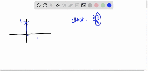 express-each-vector-in-the-form-a-mathbfib-mathbfj-and-sketch-each-in-the-coordinate-plane-the-uni-4