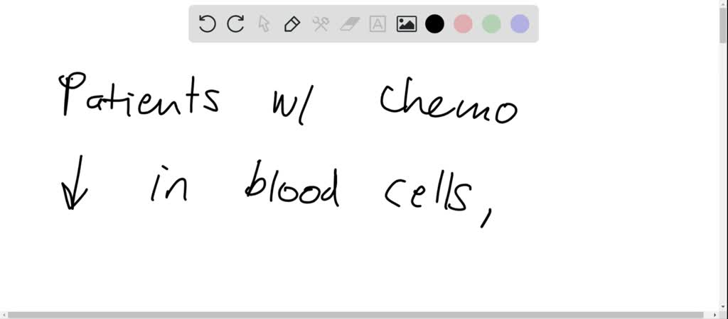 Cancer patients being treated with chemotherapeutic drugs designed to ...