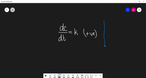 13-15-drug-dissolution-differential-equations-have-been-used-extensively-in-the-study-of-drug-dissol