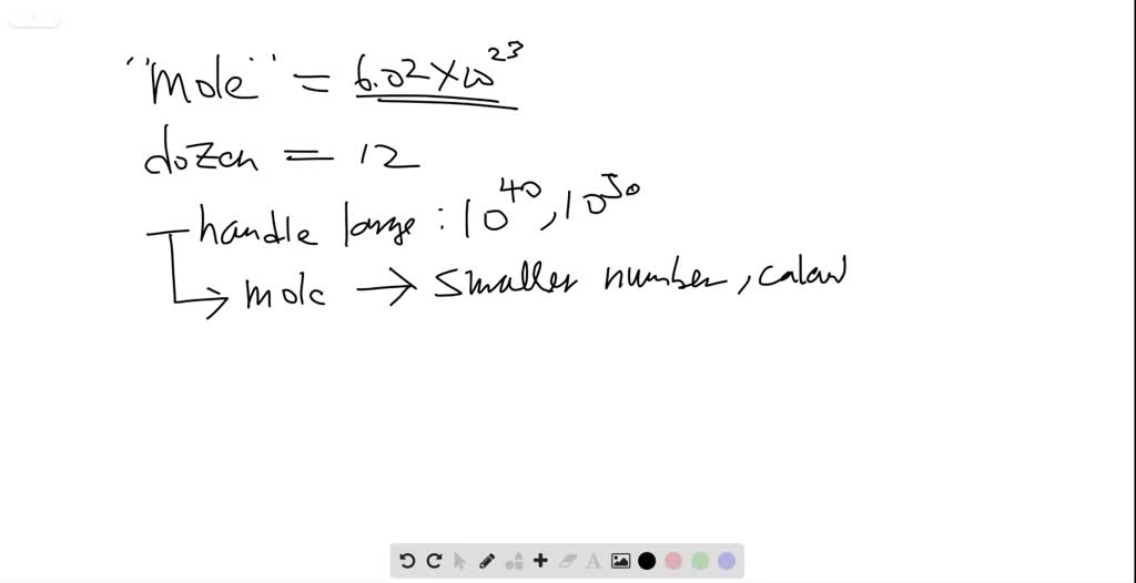 solved-in-chemistry-what-is-meant-by-the-term-mole-what-is-the