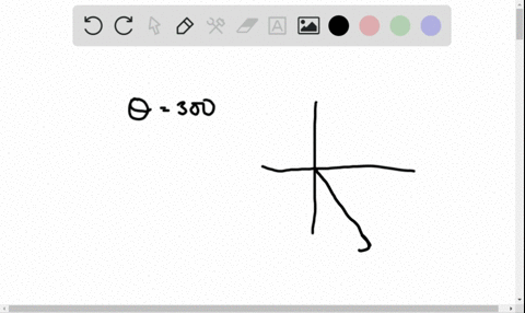 find-the-reference-angle-alpha-for-each-angle-theta-in-problems-19-26-theta300circ