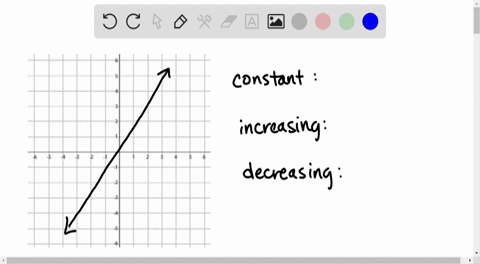 in-exercises-39-46-determine-the-intervals-over-which-the-function-is-increasing-decreasing-or-const