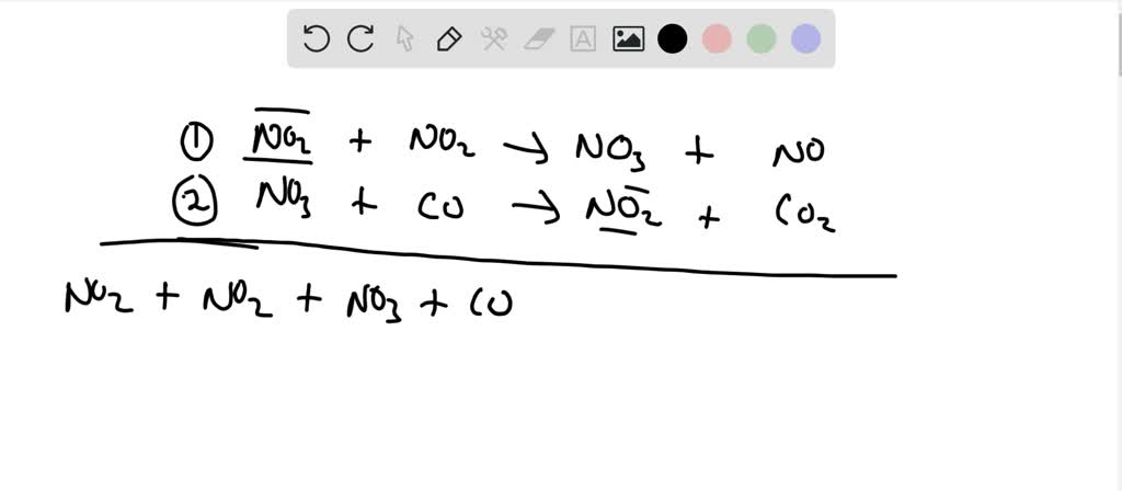 VIDEO solution:OBJECTIVE. Describe a chemical reaction as a sequence of ...