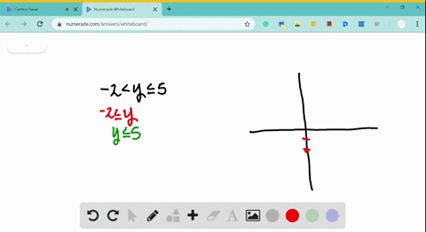 graph-the-solution-set-of-each-system-of-inequalities-or-indicate-that-the-system-has-no-solution-2y