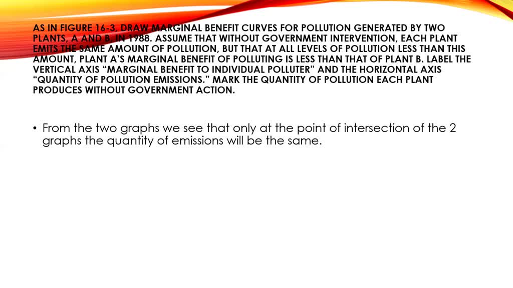 Voluntary environmental programs were extremely popular in the United States, Europe, and Japan in the 1990 s. Part of their popularity stems from the fact that these programs do not require legislative authority, which is often hard to obtain. The $33 / 50$ program started by the Environmental Protection Agency (EPA) is an example of such a program. With this program, the EPA attempted to reduce industrial emissions of 17 toxic chemicals by providing information on relatively inexpensive methods of pollution control. Companies were asked to voluntarily commit to reducing emissions from their 1988 levels by $33 \%$ by 1992 and by $50 \%$ by $1995 .$ The program actually met its second target by 1994
a. As in Figure $16-3,$ draw marginal benefit curves for pollution generated by two plants, $A$ and $B$, in 1988 . Assume that without government intervention, each plant emits the same amount of pollution, but that at all levels of pollution less than this amount, plant A's marginal benefit of polluting is less than that of plant $\mathrm{B}$. Label the vertical axis "Marginal benefit to individual polluter" and the horizontal axis "Ouantity of pollution emissions." Mark the quantity of pollution each plant produces without government action.
b. Do you expect the total quantity of pollution before the program was put in place to have been less than or more than the optimal quantity of pollution? Why?
c. Suppose the plants whose marginal benefit curves you depicted in part a were participants in the $33 / 50$ program. In a replica of your graph from part a, mark targeted levels of pollution in 1995 for the two plants. Which plant was required to reduce emissions more? Was this solution necessarily efficient?
d. What kind of environmental policy does the $33 / 50$ program most closely resemble? What is the main shortcoming of such a policy? Compare it to two other types of environmental policies discussed in this chapter.