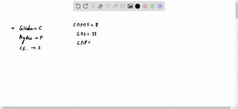 use-the-inclusion-exclusion-principle-for-three-finite-sets-see-exercise-98-to-solve-the-problem-in-