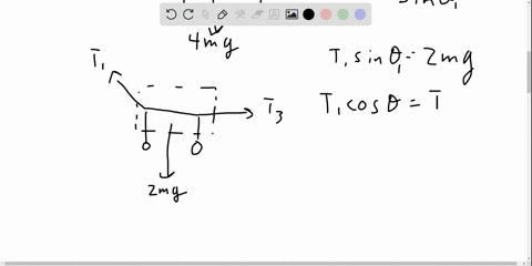 a-mobile-is-formed-by-supporting-four-metal-butterflies-of-equal-mass-m-from-a-string-of-length-l-th