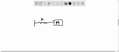 a-block-having-mass-mathrmm-is-placed-on-a-horizontal-frictionless-surface-this-mass-is-attached-to-