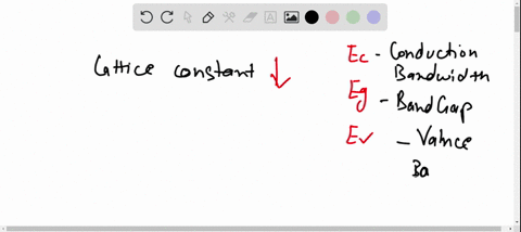 if-the-lattice-constant-of-this-semiconductor-is-decreased-then-which-of-the-following-is-correct--4