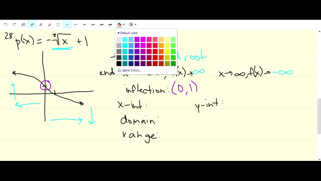 For each graph given, (a) indentify the function family; (b) describe or identify the end behavior, inflection point, and $x$ - and $y$ -intercepts; and (c) determine the domain and range. Assume required features have integer values. Be sure to note the scaling of each axis.
$$p(x)=-\sqrt[3]{x}+1$$
(GRAPH CAN'T COPY)