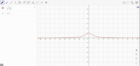 describe-the-curve-that-is-the-graph-of-the-given-parametric-equations-x1-left1t2right-y1t2