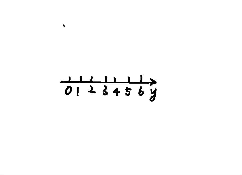 solved-graph-each-linear-inequality-y-5