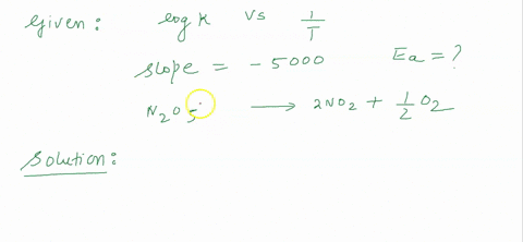the-slope-of-the-line-for-the-graph-of-log-k-vs-1-t-for-the-reaction-mathrmn_2-mathrmo_5-longrightar
