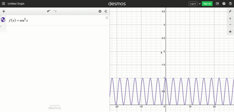 find-the-intervals-on-which-f-is-concave-up-or-down-the-points-of-inflection-the-critical-points--13