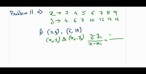 in-problems-11-16-a-draw-a-scatter-plot-b-select-two-points-from-the-scatter-plot-and-find-an-equati