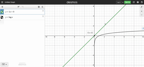 is-there-a-real-number-x-such-that-xlog-x-decide-by-displaying-graphically-the-system-leftbeginarray