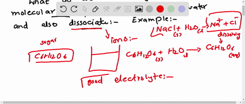 what-do-we-mean-by-saying-that-some-molecular-compounds-dissolve-in-water-and-also-dissociate-give-2