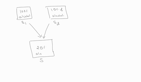 beginaligned-text-solve-each-problem-analytically-and-support-your-solution-text-graphically-enda-15