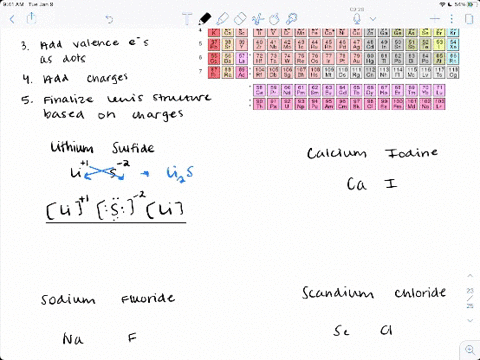derive-the-correct-formulas-for-the-following-ionic-compounds-by-writing-lewis-structures-a-lithium-