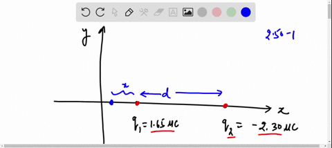 two-point-charges-lie-on-the-x-axis-165-mu-mathrmc-at-x100-mathrmm-and-230-mu-mathrmc-at-x250-mathrm
