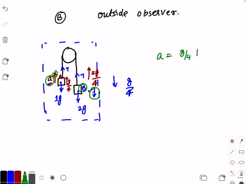 for-an-outside-observer-the-acceleration-of-mathrmb-is-a-fracmathrmg2-b-fracmathrmg2-c-0-d-frac7-g12