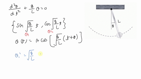 pendulum-consider-a-pendulum-of-length-l-that-swings-by-the-force-of-gravity-only-for-small-values-o