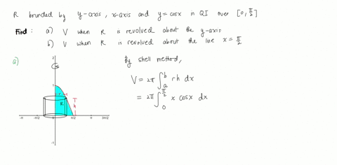 find-the-volume-of-the-solid-generated-by-revolving-the-region-in-the-first-quadrant-bounded-by-th-3