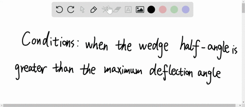 consider-supersonic-airflow-approaching-the-nose-of-a-two-dimensional-wedge-and-experiencing-an-obli