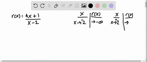 Table of Values A rational function is given. (a) Complete each table ...