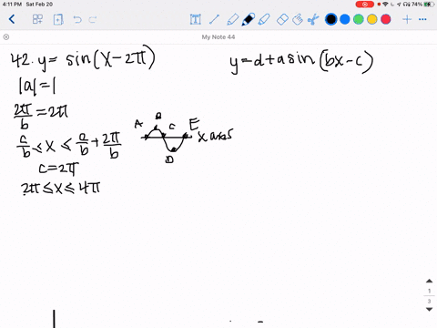sketch-the-graph-of-the-function-include-two-full-periods-ysin-x-2-pi