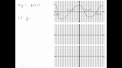 each-figure-shows-the-graph-of-yfx-sketch-by-hand-the-graphs-of-the-functions-in-parts-a-b-and-c-a-6