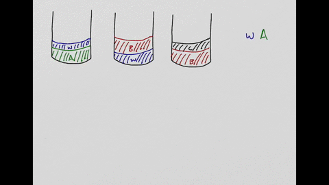 each-of-the-beakers-depicted-below-contains-two-liquids-that-do-not-dissolve-in-each-other-three-of-