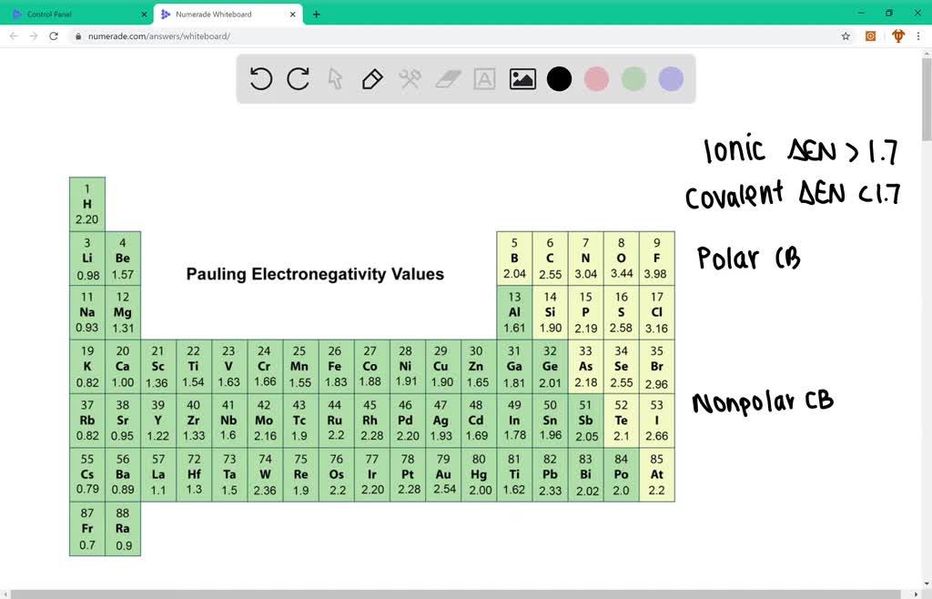 solved-what-does-polar-vs-non-polar-mean-in-depth-answer-not-just