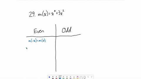 indicate-whether-each-function-is-even-odd-or-neither-mxx43-x2