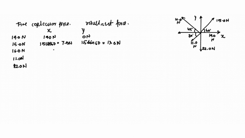 to-gain-some-practice-treating-force-vectors-before-we-get-into-newtons-laws-examine-the-five-copl-2