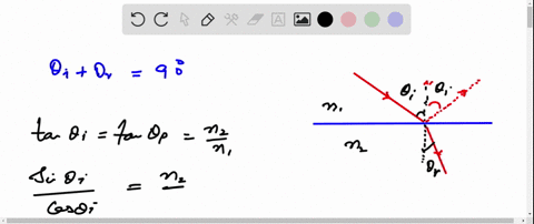 show-that-when-the-reflected-light-is-completely-polarized-the-sum-of-the-angle-of-incidence-and-the