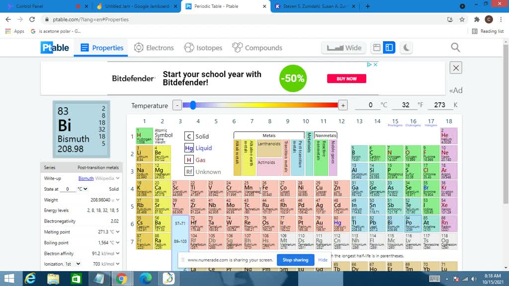 ⏩SOLVEDWrite the expected groundstate electron configuration for