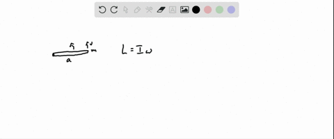 a-thin-rod-of-length-a-and-mass-m-is-rotating-about-a-perpendicular-axis-through-one-of-its-ends-the