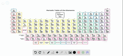 would-compounds-formed-from-each-pair-of-elements-contain-covalent-bonds-or-ionic-bonds-a-silver-and