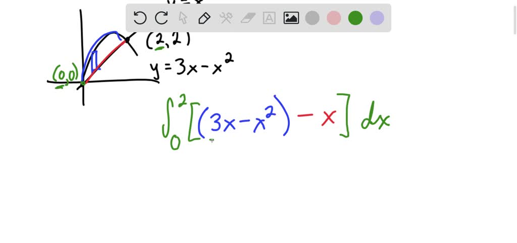 SOLVED:(a) Set up an integral for the area of the shaded region. (b ...