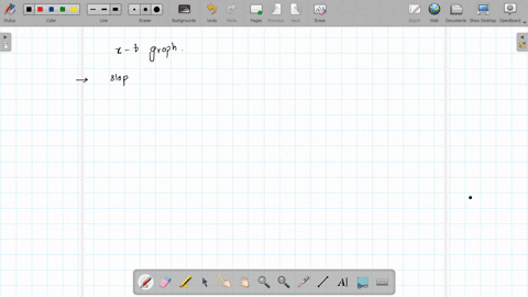 figure-shows-the-x-t-plot-of-a-particle-in-onedimensional-motion-two-different-equal-intervals-of-ti